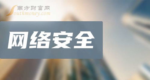 網(wǎng)絡(luò)安全龍頭公司全解析 網(wǎng)絡(luò)與信息安全軟件開(kāi)發(fā)領(lǐng)域值得收藏的名單