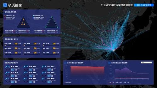 2020龍雀獎揭曉 航班管家榮膺年度最佳出行服務創新機構獎，大數據服務驅動行業變革